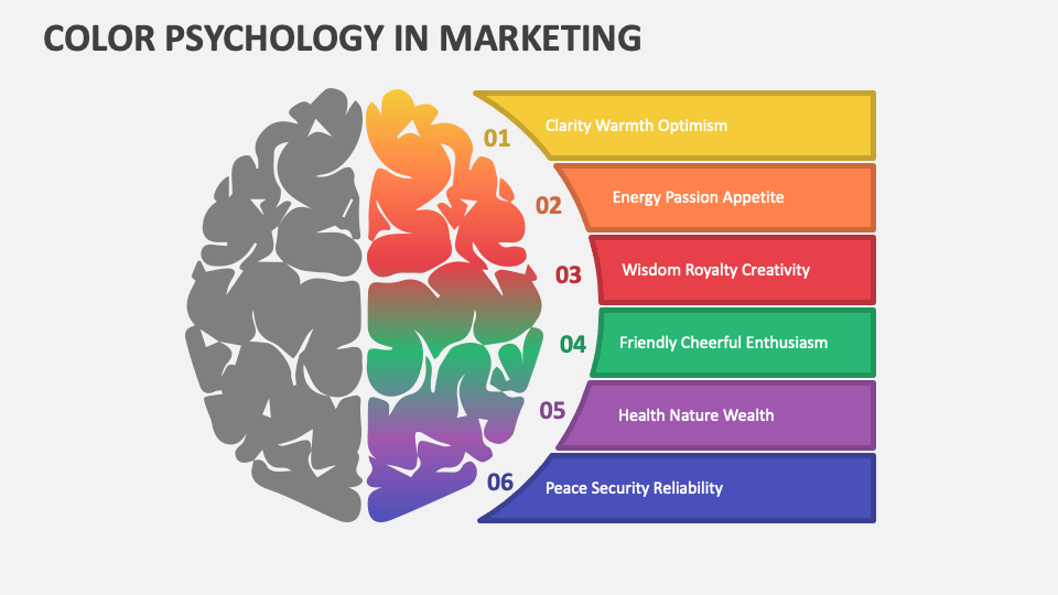 Psychology of Color in Marketing