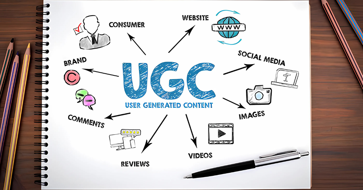 User Generated Content